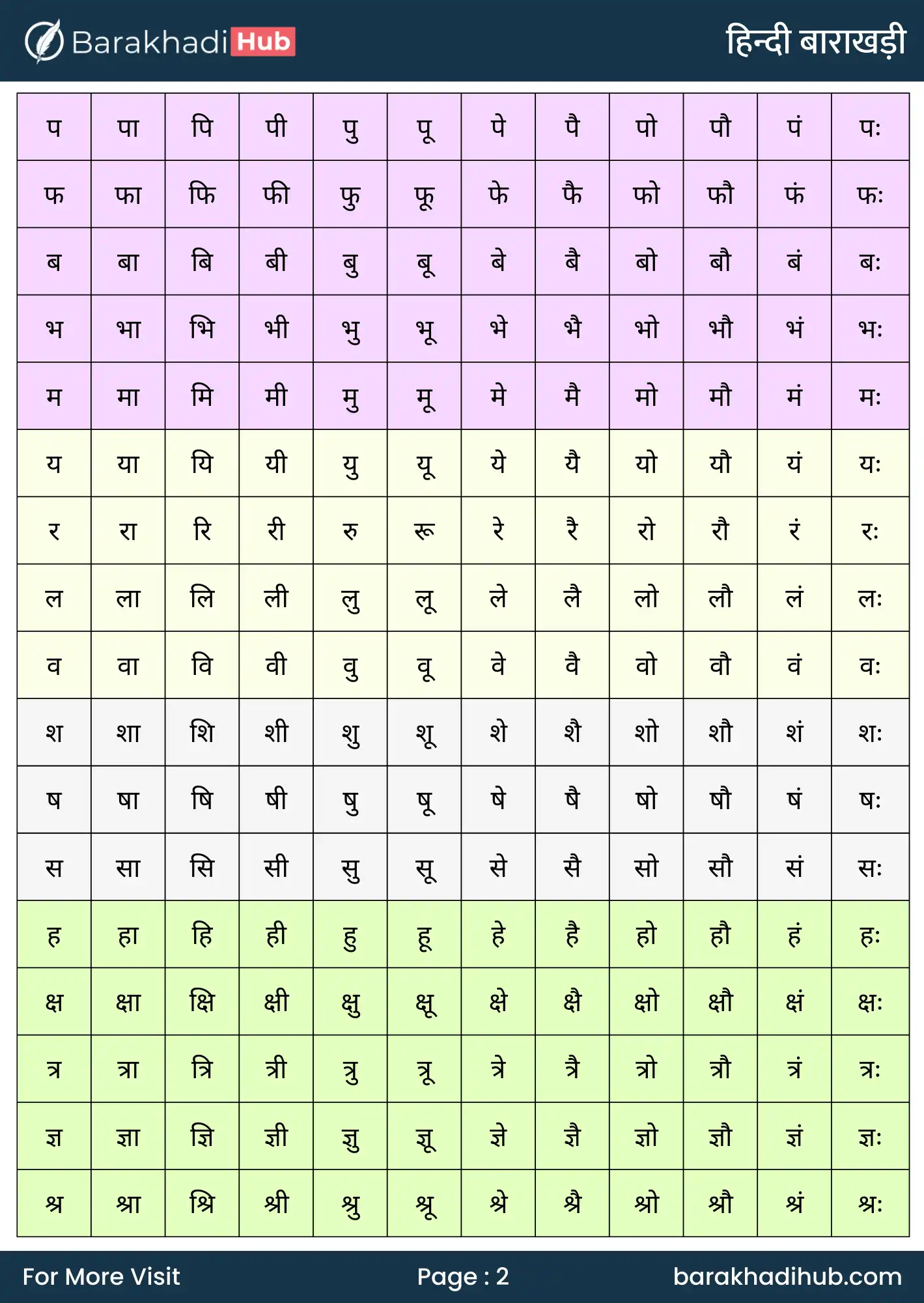 hindi barakhadi chart picture for print- a4 size