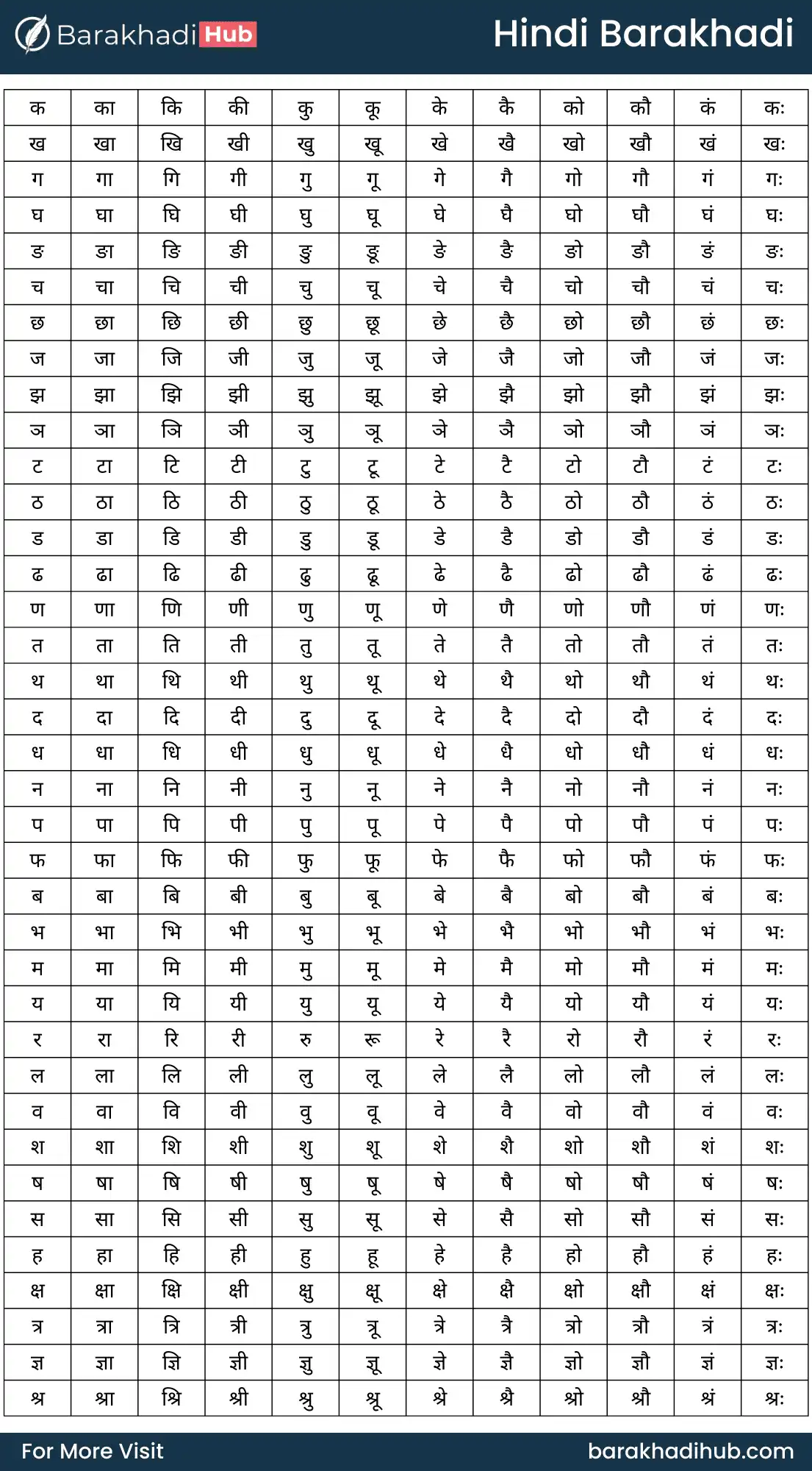 ka se gya tak hindi barakhadi chart