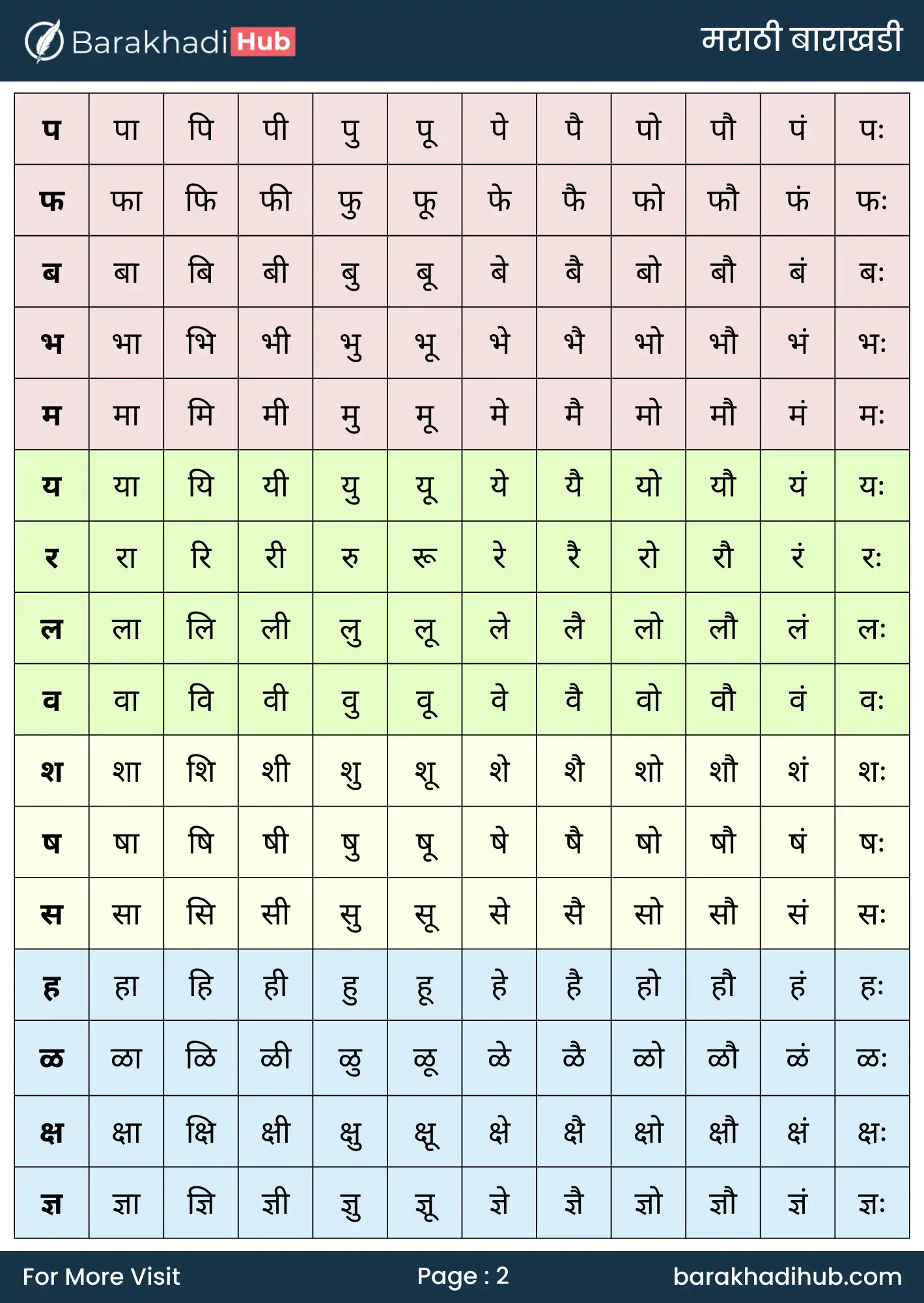 marathi barakhadi chart image for print- a4 size